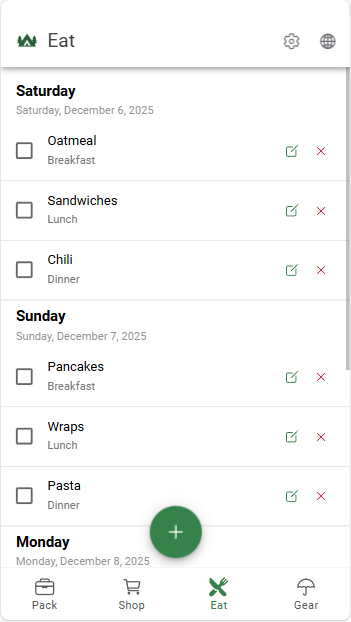 Camp Perfect Checklist meal planner showing camping trip food planning and tracking features